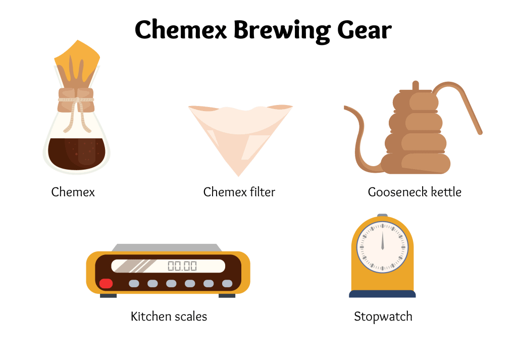 chemex brewing gear illustrations