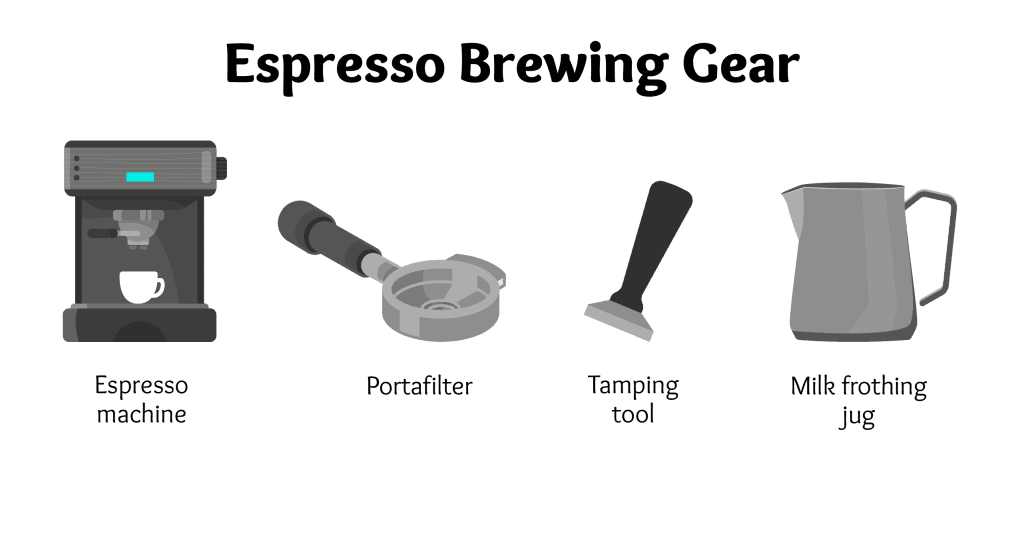 espresso brewing gear illustrations