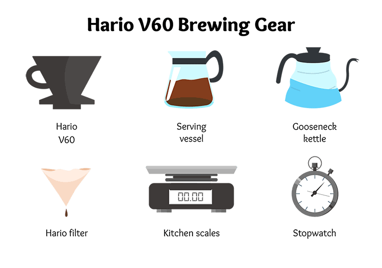 v60 brewing gear illustrations