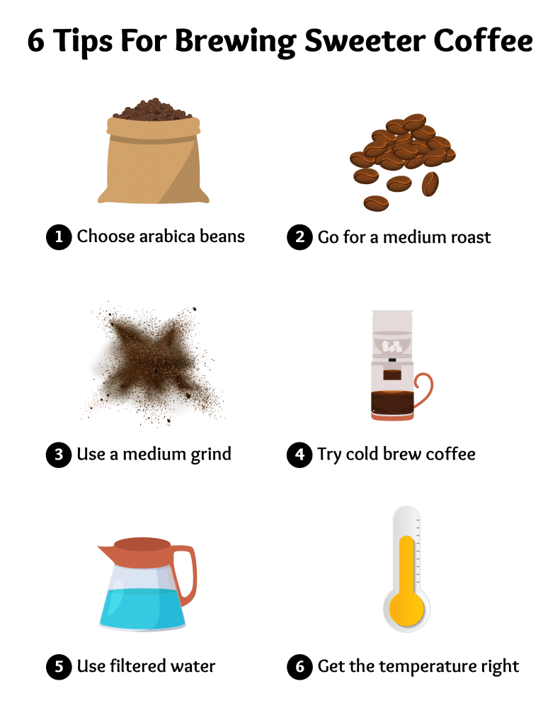 tips for brewing sweeter coffee
