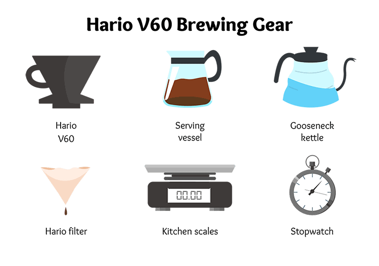 v60 brewing gear illustrations