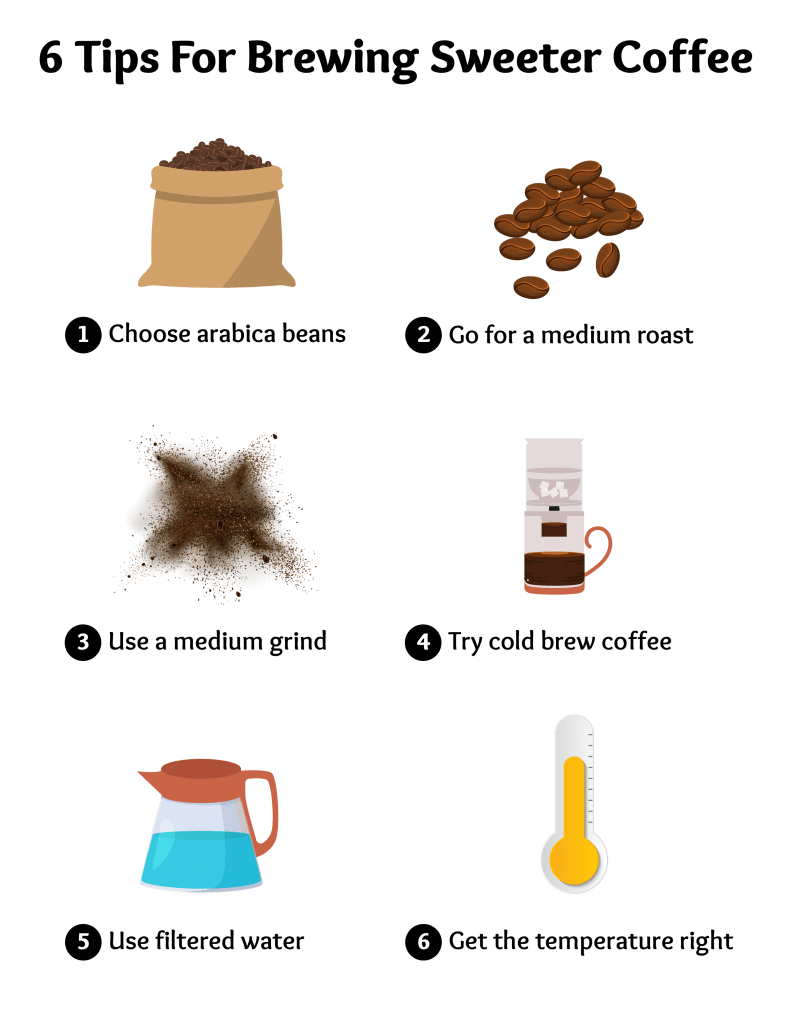 tips for brewing sweeter coffee